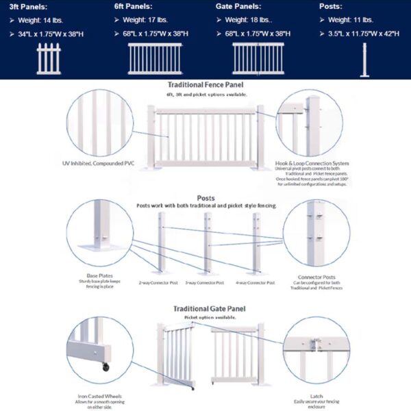 Tempo-Fence Plastic Event Fencing - Image 3