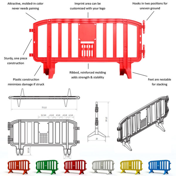 Movit Plastic Barrier Specs And Details